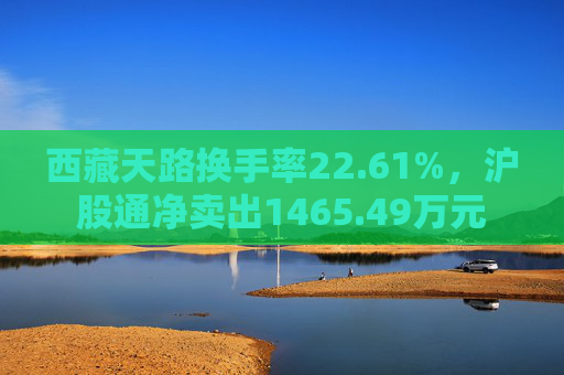 西藏天路换手率22.61%，沪股通净卖出1465.49万元