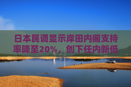 日本民调显示岸田内阁支持率降至20%，创下任内新低