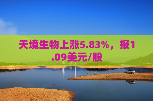 天境生物上涨5.83%，报1.09美元/股