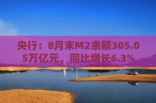 央行：8月末M2余额305.05万亿元，同比增长6.3%