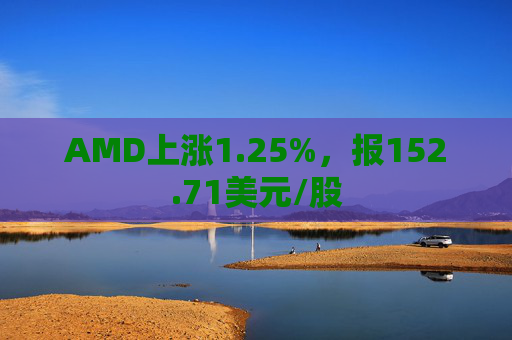 AMD上涨1.25%，报152.71美元/股