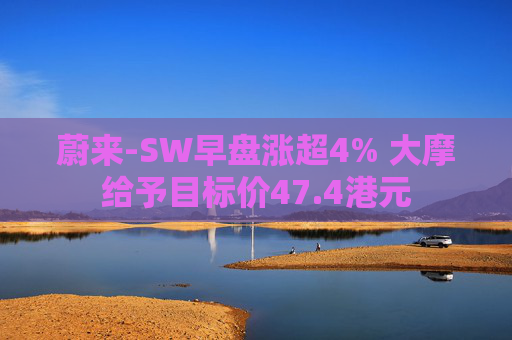 蔚来-SW早盘涨超4% 大摩给予目标价47.4港元