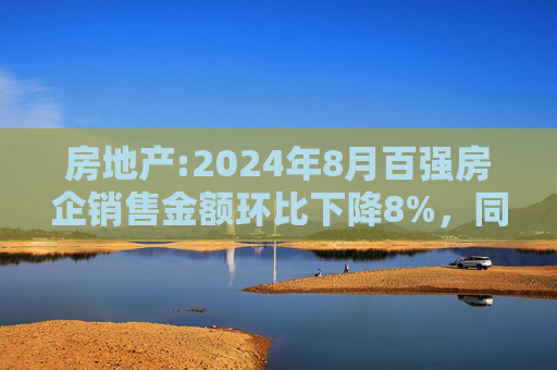 房地产:2024年8月百强房企销售金额环比下降8%，同比下滑30%