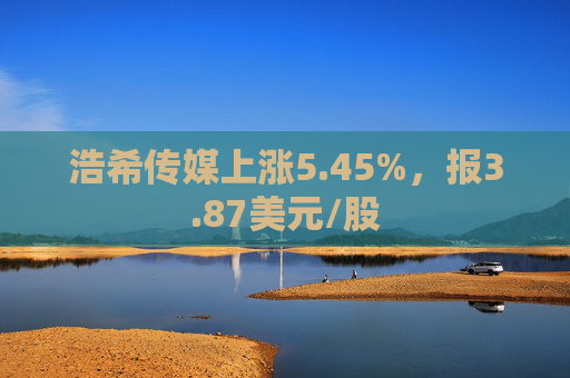 浩希传媒上涨5.45%，报3.87美元/股