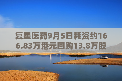 复星医药9月5日耗资约166.83万港元回购13.8万股