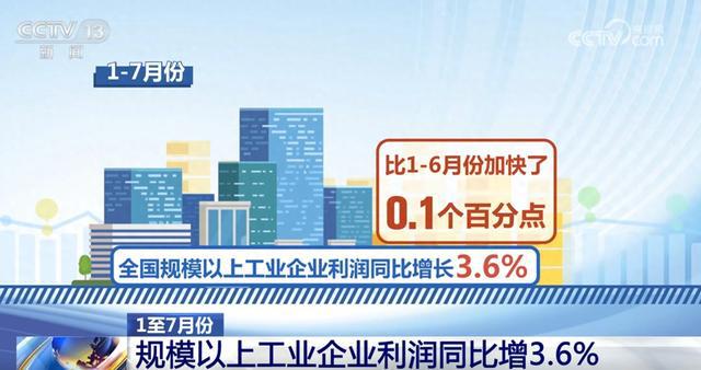 “数”里行间看我国工业企业利润稳定恢复 工业经济高质量发展稳步推进