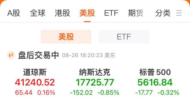 道指创历史新高！纳指跌逾0.8%，市场进入“英伟达时间”！利比亚停产、中东紧张局势升级推动原油大涨