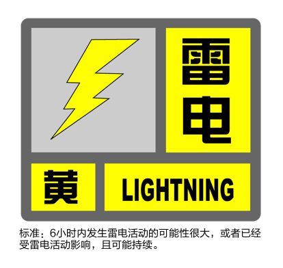 雷电 高温！申城“双黄”预警高挂